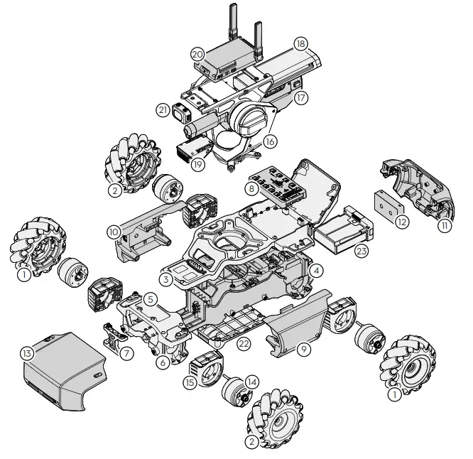 dji RoboMaster S1 AIR MAVIC MINI Drone - Figure 22