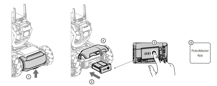 dji RoboMaster S1 AIR MAVIC MINI Drone - Figure 42