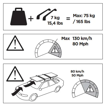 THULE 187142 Custom Mounting Kit 2