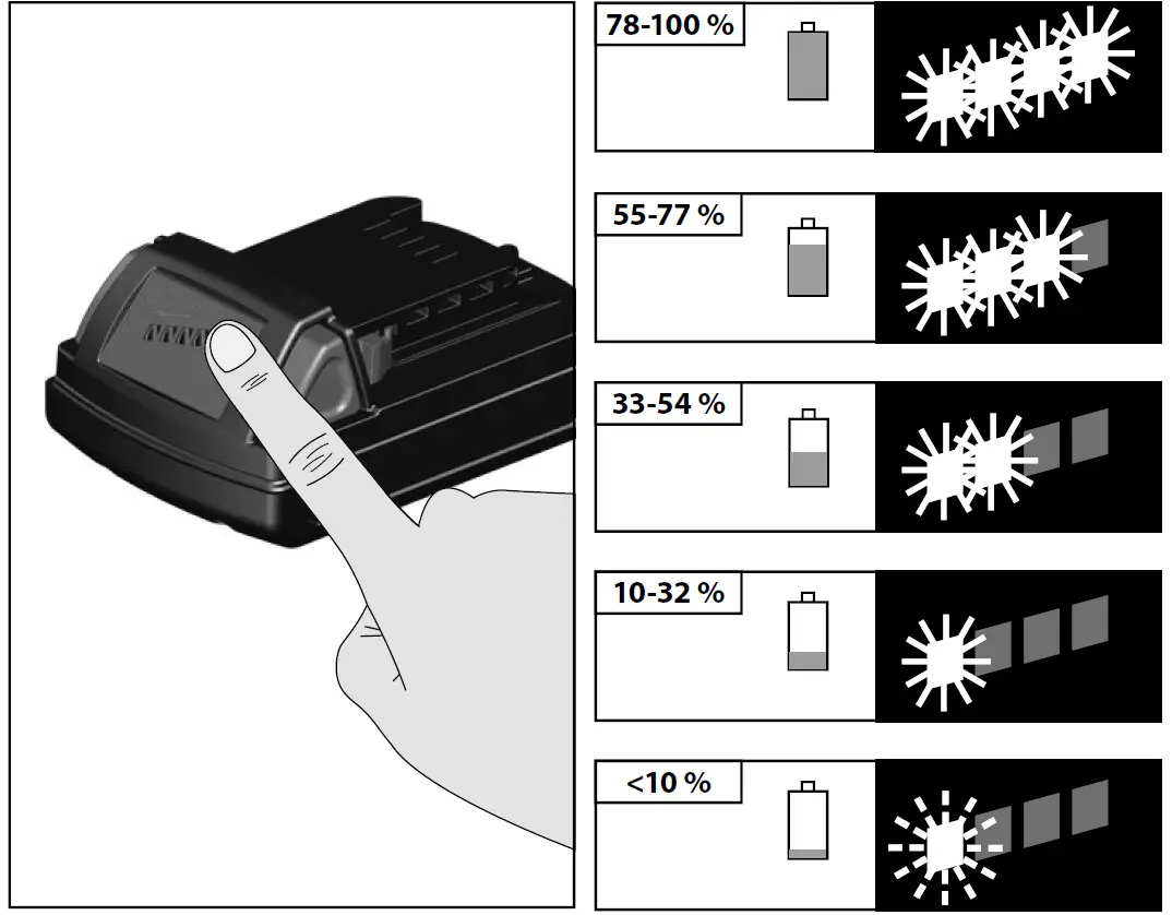 milwaukee-M18-FPFT-Fish-Tape-FIG- (10)