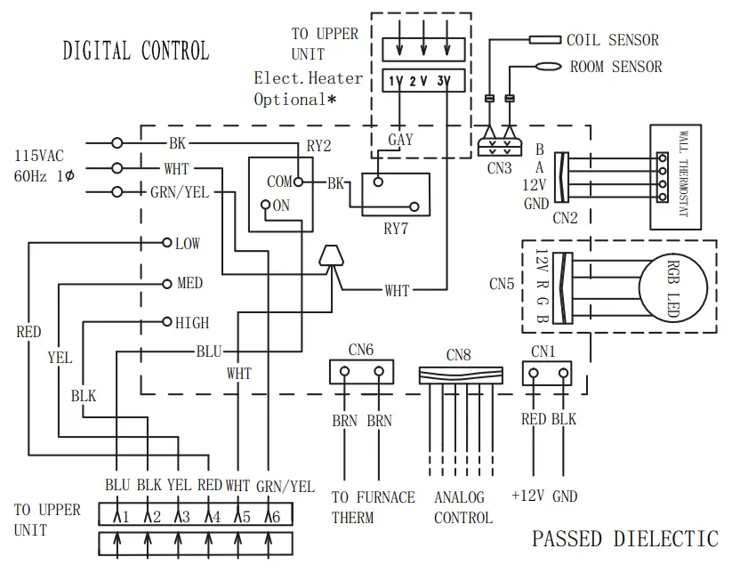FURRION FACW12SA-BL Single Zone Basic - Wiring Diagram2