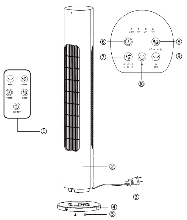 HOFFEN-AD-1425-Tower-Fan-FIG-1