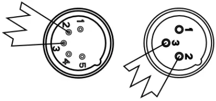 MAGMATIC PM DMX1 Elation Professional Pan Motor - Line Termination