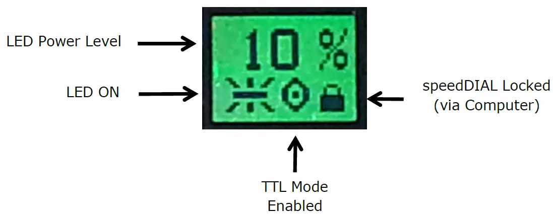 EXCELITAS-TECHNOLOGIES-X-Cite-110LED-Microscope-LED-Fluorescence-Light-Source-04