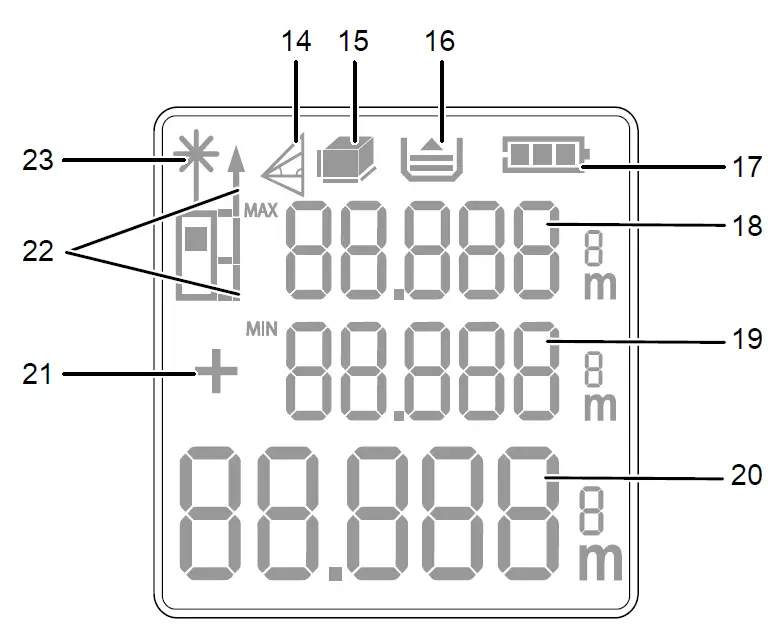 TROTEC BD8M Laser Distance Measuring Device 4