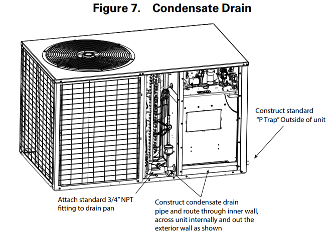 runtruhvac 4TCA4024C1000A Packaged Air Conditioner - Condensate Drain