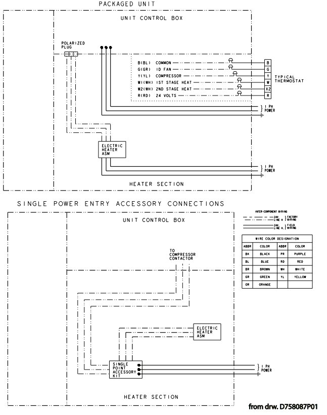 runtruhvac 4TCA4024C1000A Packaged Air Conditioner - Field Wiring Diagram