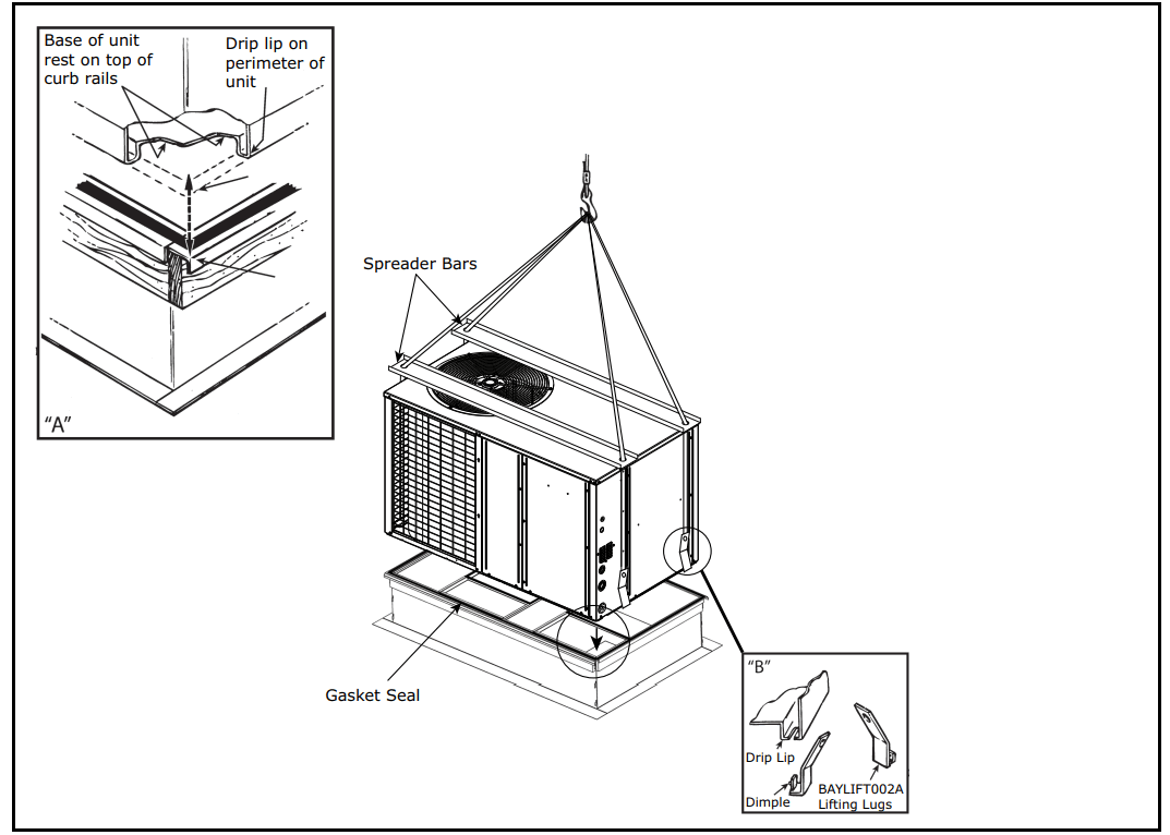 runtruhvac 4TCA4024C1000A Packaged Air Conditioner - Lifting and Rigging