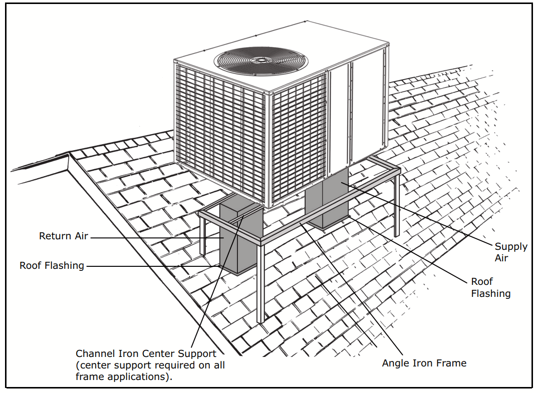 runtruhvac 4TCA4024C1000A Packaged Air Conditioner - Typical Rooftop 1