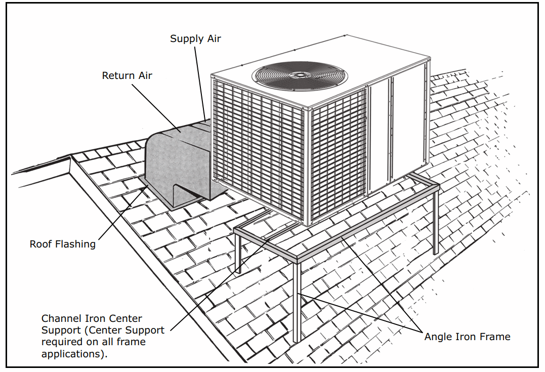 runtruhvac 4TCA4024C1000A Packaged Air Conditioner - Typical Rooftop