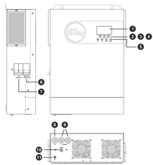 EG4 MPPT100-48HV MPPT Solar Charge Controller - OVERVIEW