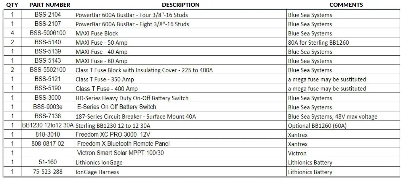 IONGEN-GTX12V315A-Xantrex-2000-Watt-Lithionics-Battery-FIG- (10)