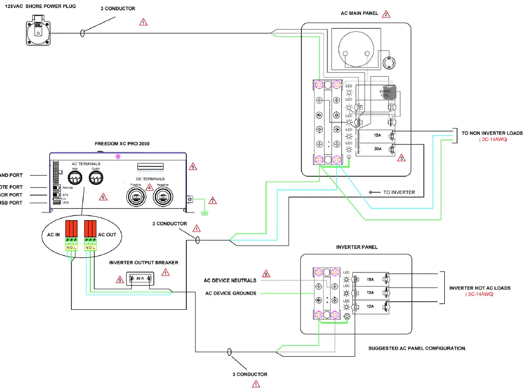 IONGEN-GTX12V315A-Xantrex-2000-Watt-Lithionics-Battery-FIG- (3)
