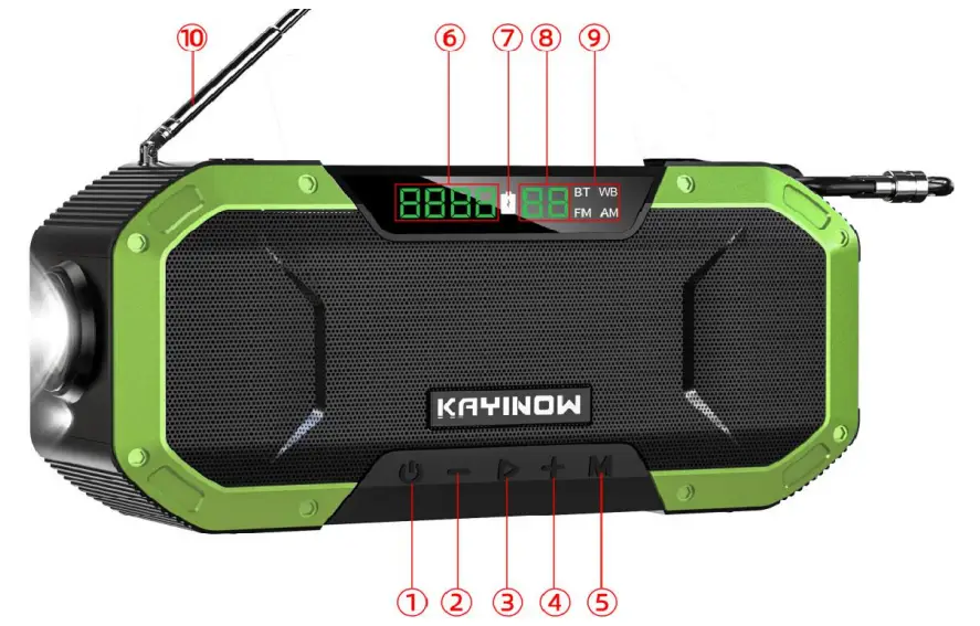 KAYINOW 1789091 Parts Guide