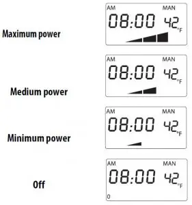 FIG 3 MANUAL OPERATION