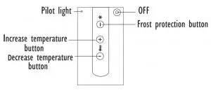 FIG 8 Remote Control