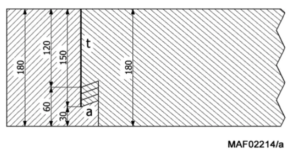 mafell-91A701-50B-Maxi-Milling-Templates-Set- (19)