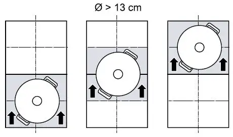 NEFF-T5-Induction-Hob-fig 25