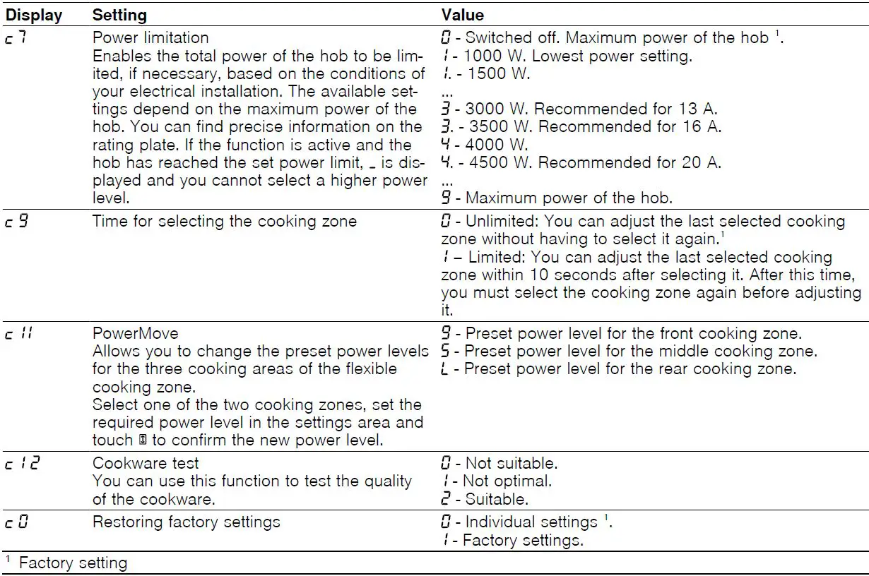 NEFF-T5-Induction-Hob-fig 48
