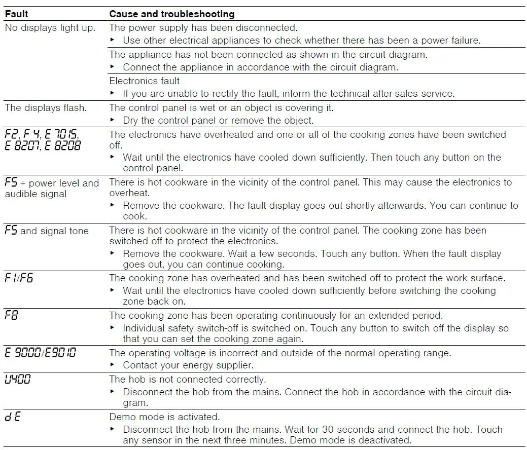 NEFF-T5-Induction-Hob-fig 52