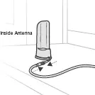 inside antenna