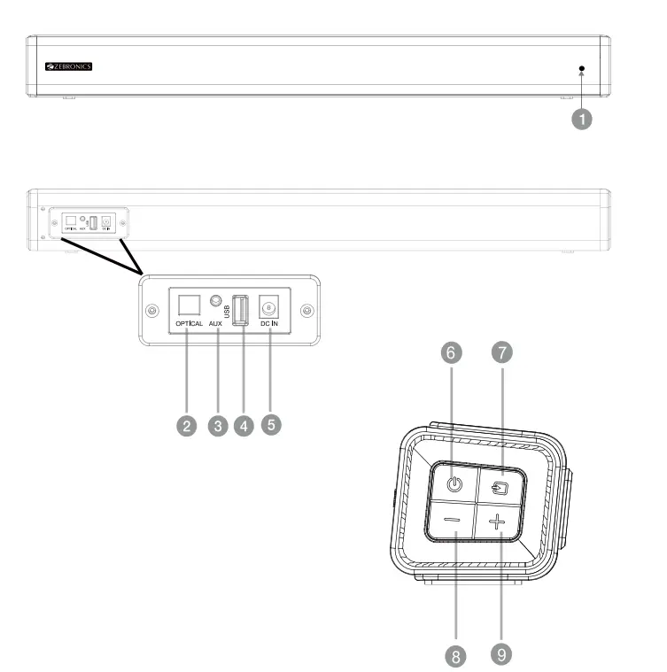 ZEBRONICS ZEB-JUKE BAR 2500 Soundbar - Part