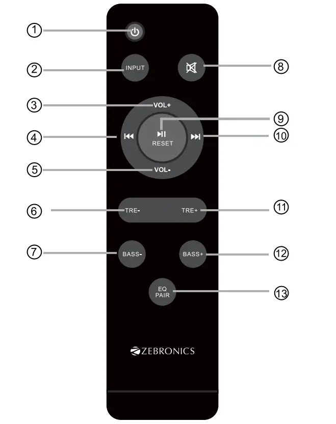 ZEBRONICS ZEB-JUKE BAR 2500 Soundbar - Remote