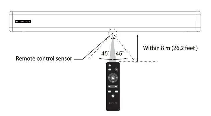 ZEBRONICS ZEB-JUKE BAR 2500 Soundbar - sensor