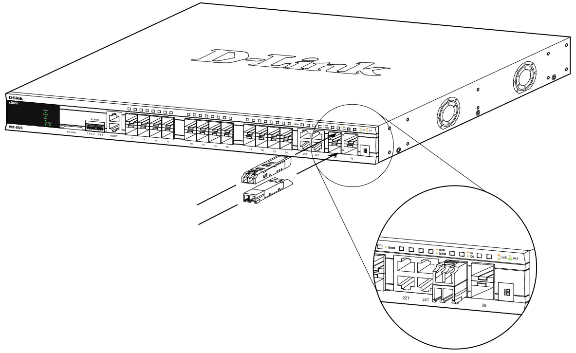 D-Link DGS-3620-52P 52 Port xStack L3 Managed -FIG 4