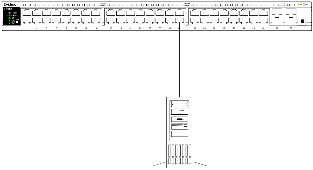 D-Link DGS-3620-52P 52 Port xStack L3 Managed -FIG 8