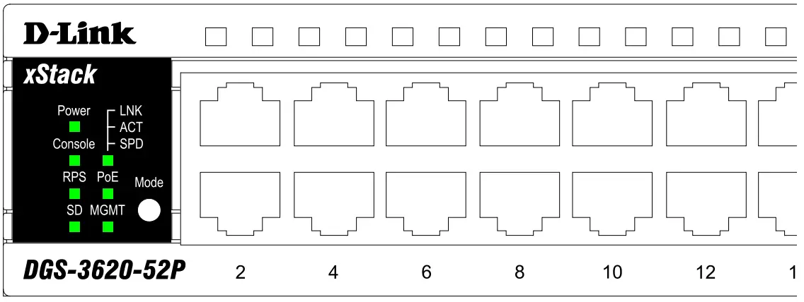 D-Link DGS-3620-52P 52 Port xStack L3 Managed -FIG