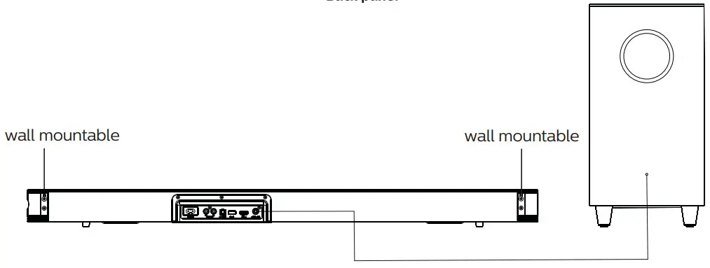 motorola MT120-SB21 AmphisoundX with HDMI Arc 120 W Bluetooth Soundbar - figure 1