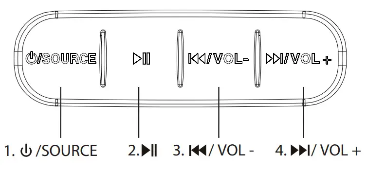 motorola MT120-SB21 AmphisoundX with HDMI Arc 120 W Bluetooth Soundbar - figure 3