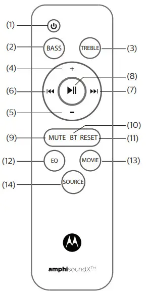 motorola MT120-SB21 AmphisoundX with HDMI Arc 120 W Bluetooth Soundbar - remot