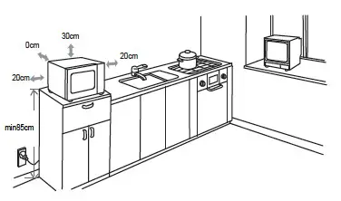 morphy richards MRMWO34GC 34L Microwave Oven - INSTALLATION
