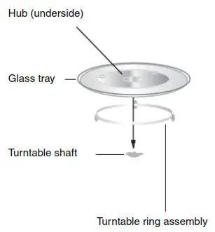 morphy richards MRMWO34GC 34L Microwave Oven - TURNTABLE INSTALLATION