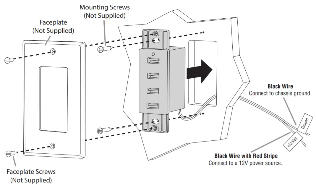 MAGNADYNE WC-USB-B 12V Wall Mount USB Charging -fig 2