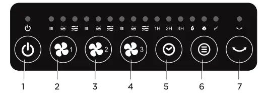 Control Panel and Light