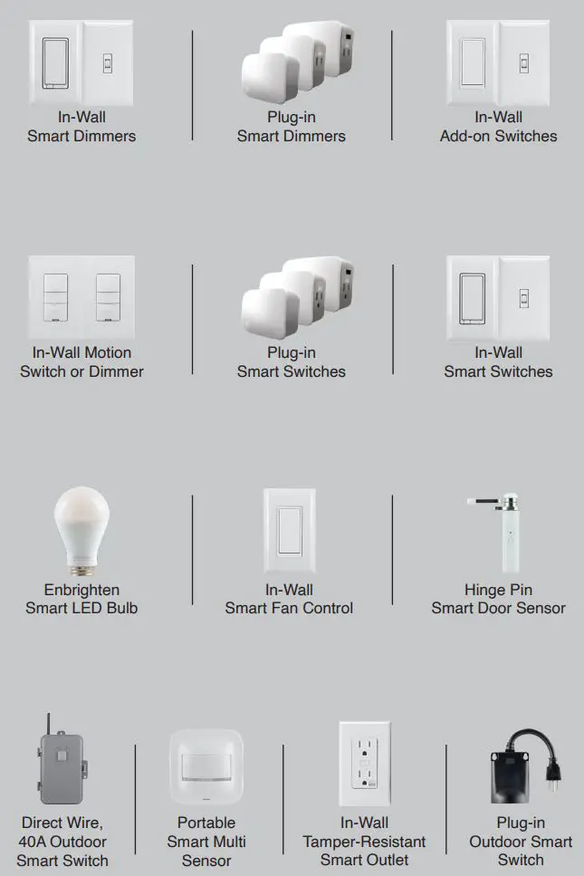 JASCO ZW1002 In-Wall Tamper-Resistant Smart Outlet User Guide - additional items
