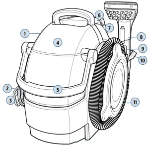 BISSELL-1558H-Spotclean-Turbo-Professional-Carpet-and-Upholstery-Cleaner-Overview