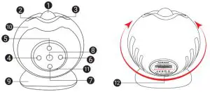 AIRSEE YFR-001A Star Projector Galaxy Light - CONSTRODUCTION