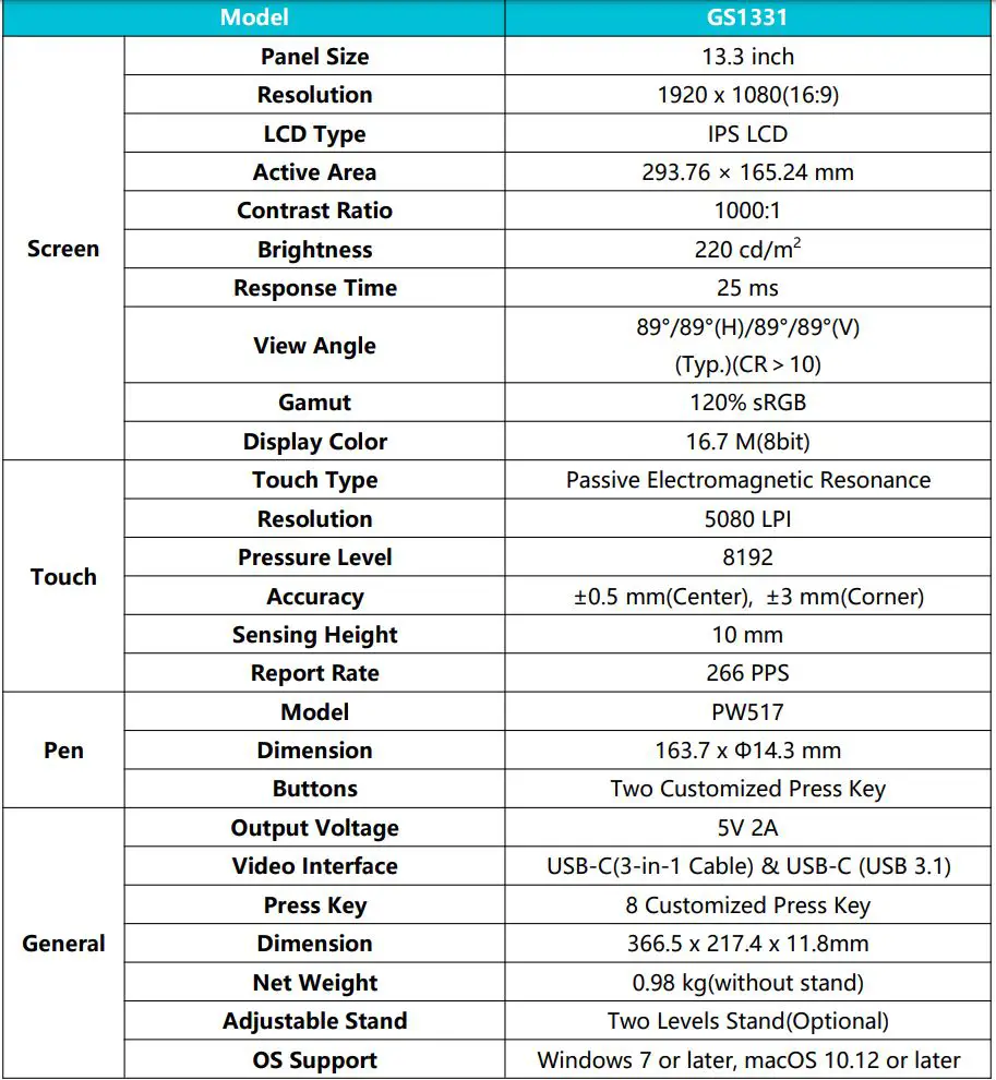 HUION KAMVAS 13 GS1331 User Manual - Specifications