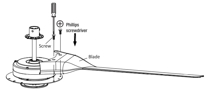 Attaching the blades to the blade tray