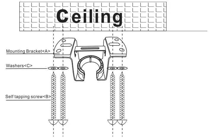 Installation of the Hanging Bracket