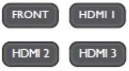 Remote Control Button