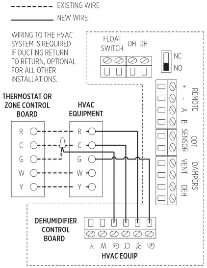 Aprilaire E080 Professional Grade Dehumidifier - SHEET 1 - WIRING INTERNAL CONTROL
