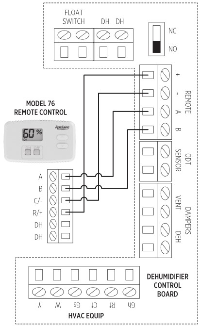 Aprilaire E080 Professional Grade Dehumidifier - SHEET 3 - WIRING INTERNAL CONTROL