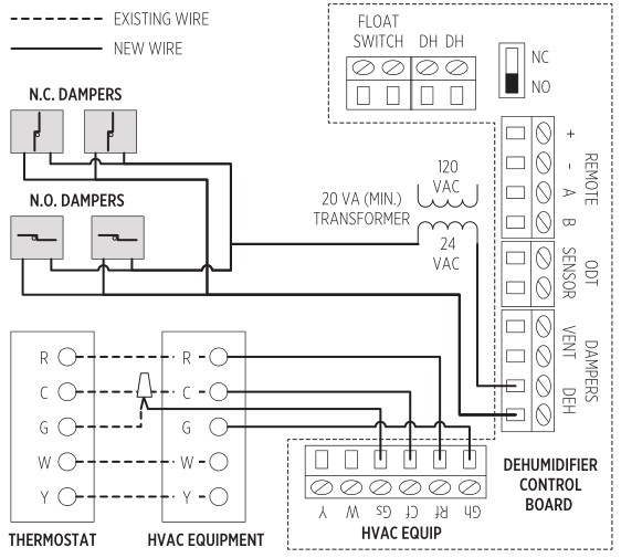 Aprilaire E080 Professional Grade Dehumidifier - SHEET 4 - WIRING INTERNAL CONTROL