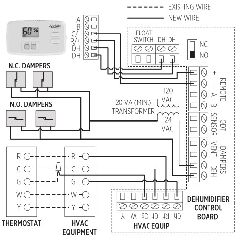 Aprilaire E080 Professional Grade Dehumidifier - SHEET 5 - WIRING INTERNAL CONTROL