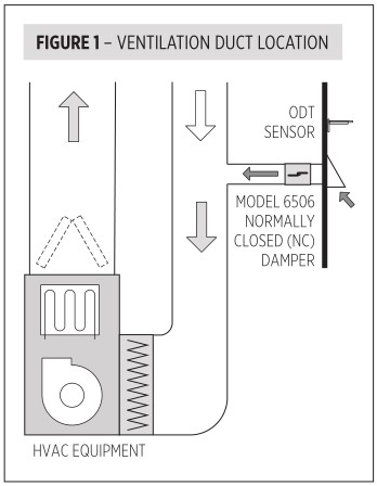 Aprilaire E080 Professional Grade Dehumidifier - SHEET 6 - Figure 1